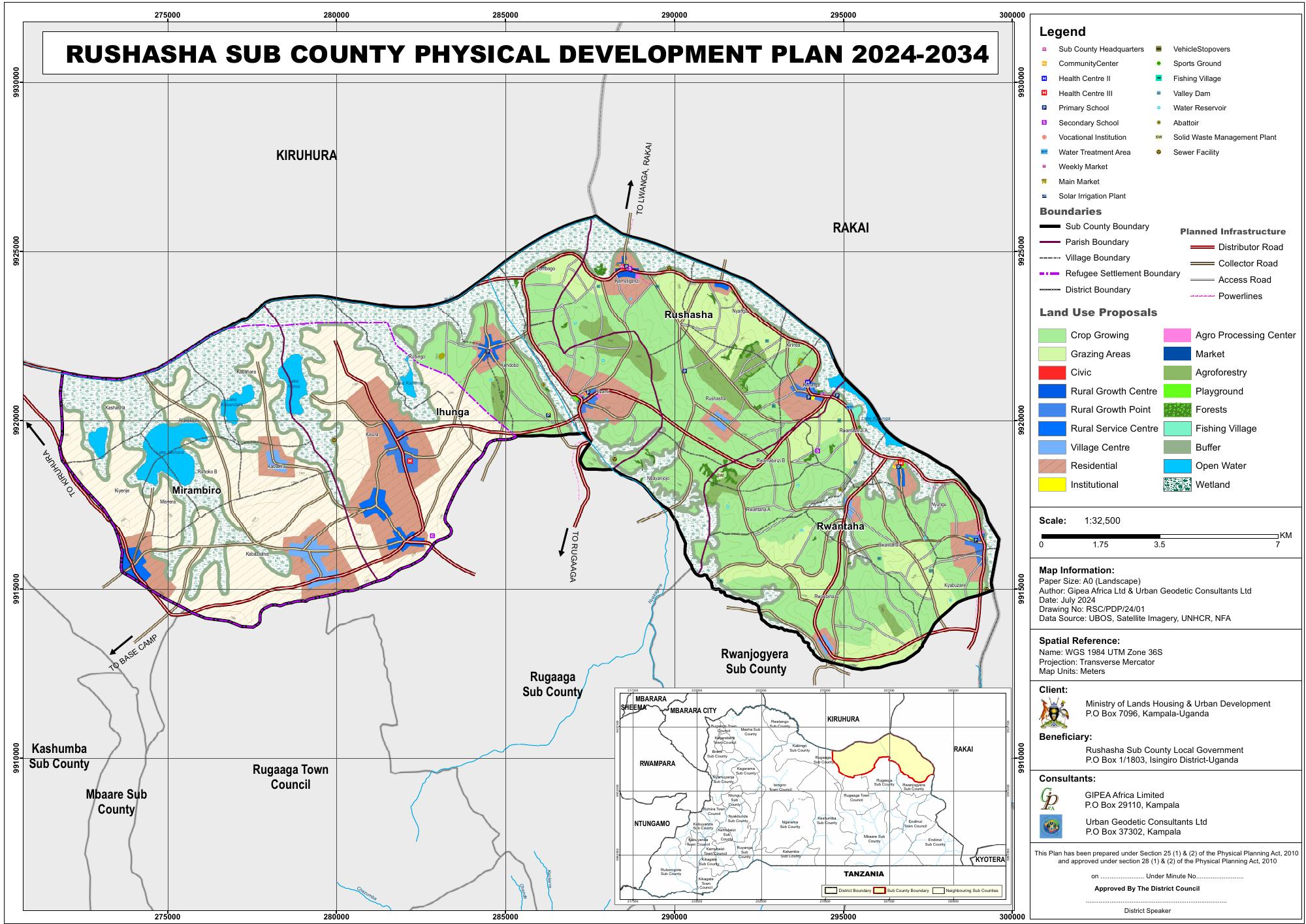 Rushasha Subcounty Physical Development Plan physical development plan, 2024–2034